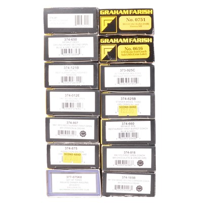 Lot 270 - Small collection of Graham Farish N gauge coaches and rolling stock