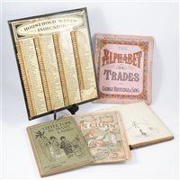 Lot 133 - Edwardian album, Morocco bound, children's...