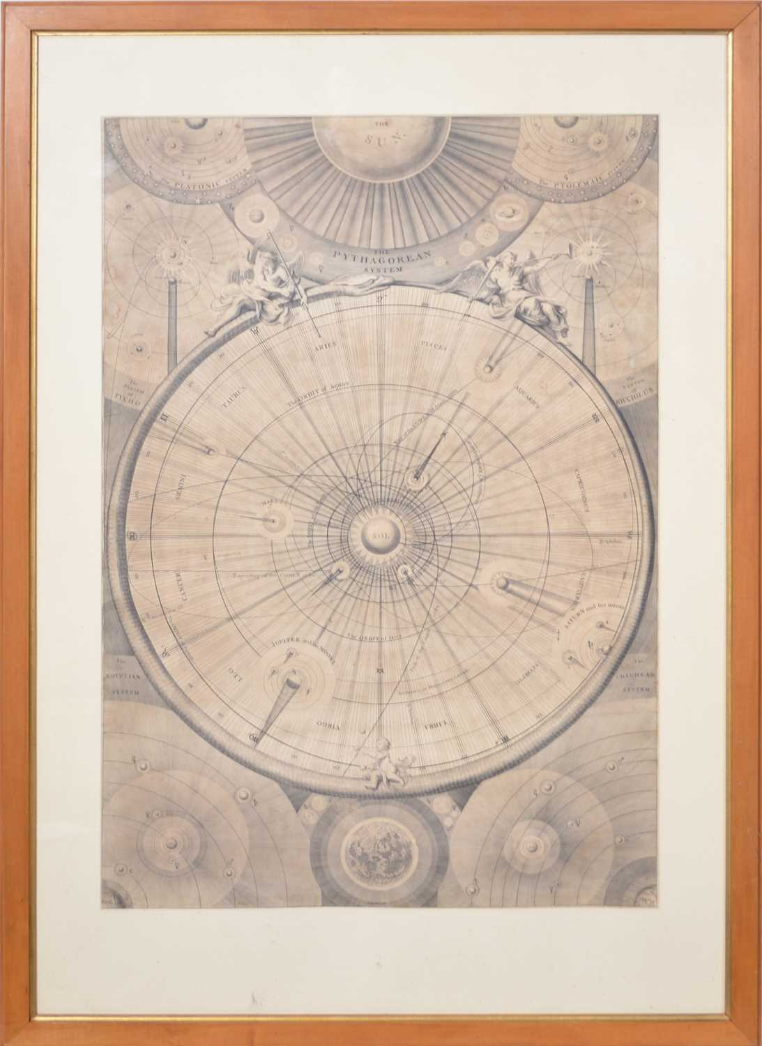 Lot 285 - The Pythagorean System