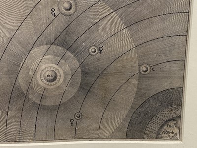 Lot 285 - The Pythagorean System