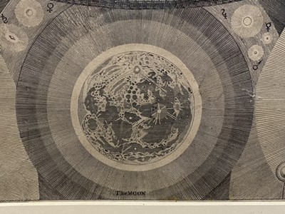 Lot 285 - The Pythagorean System