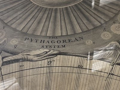Lot 285 - The Pythagorean System