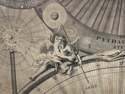 Lot 285 - The Pythagorean System