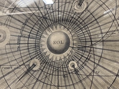 Lot 285 - The Pythagorean System