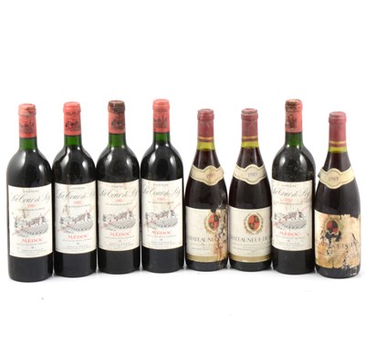 Lot 256 - Ch La Tour de By, Medoc, 1985; and Chateauneuf-du-Pape, 1985