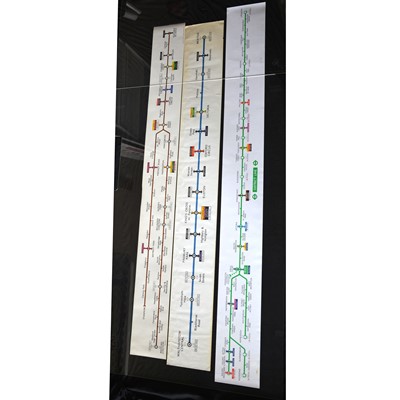 Lot 284 - Three London Underground carriage line route diagrams