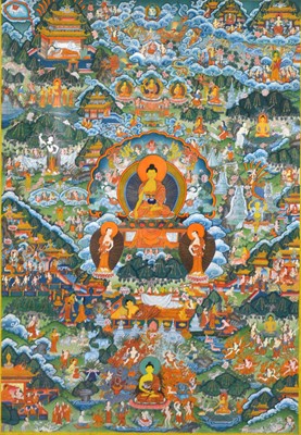 Lot 198 - Two Tibetan Thangka