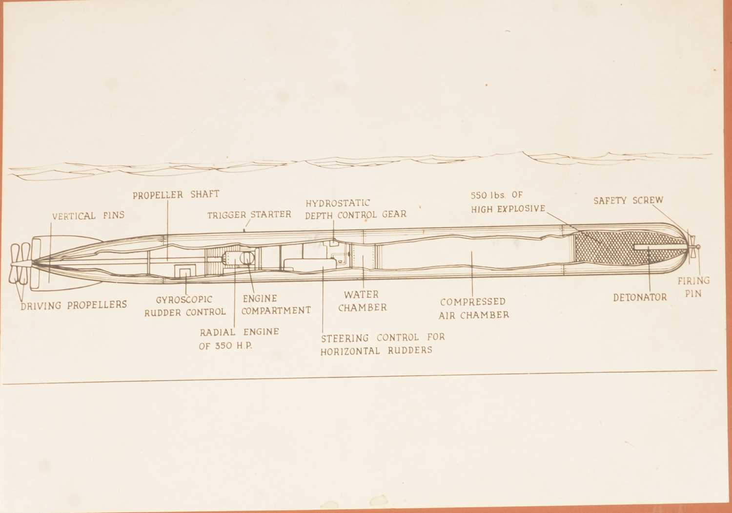 Lot 289 - Twenty five Naval Military card relating to the manufacture and use of torpedoes.